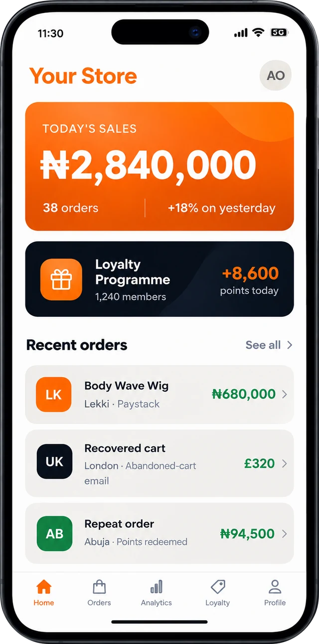 A store owner's dashboard showing today's sales, the loyalty programme and recent orders